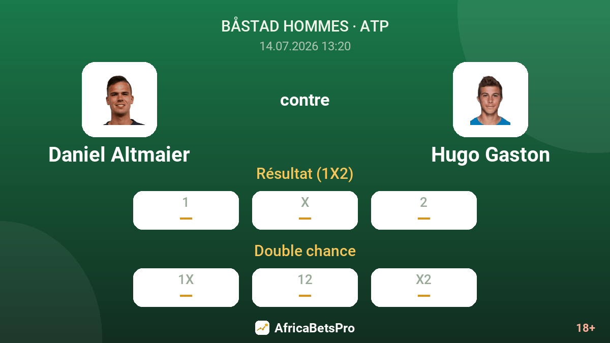Daniel Altmaier contre Hugo Gaston — cotes