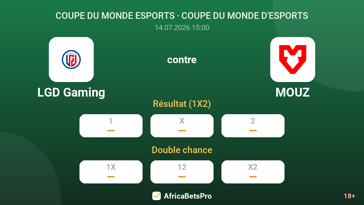 LGD Gaming contre MOUZ — cotes