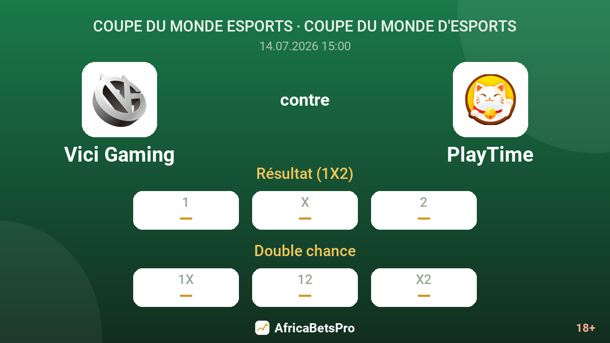 Vici Gaming contre PlayTime — cotes