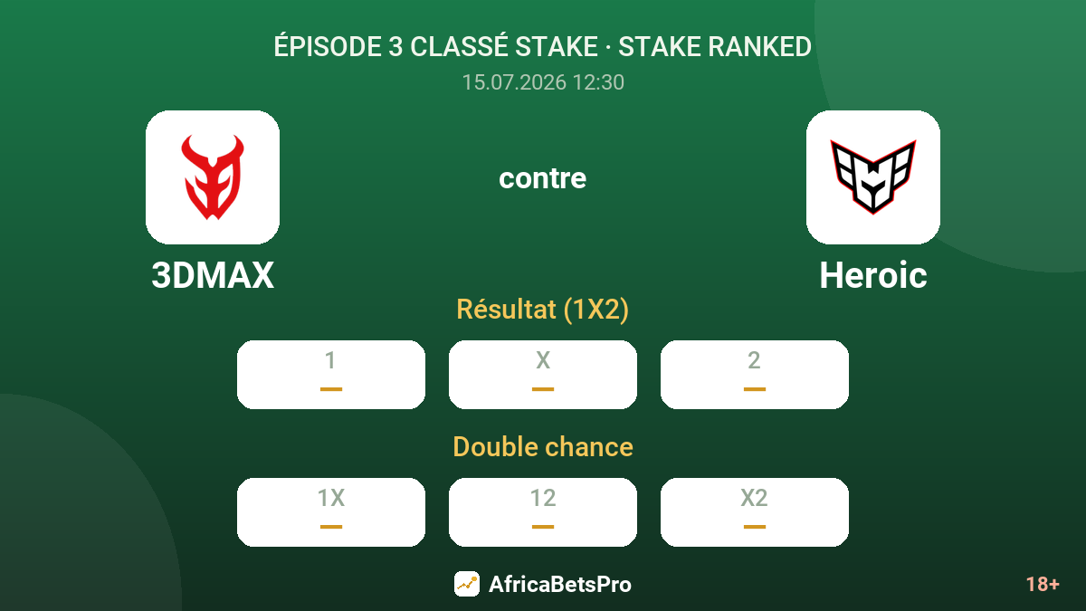 3DMAX contre Heroic — cotes