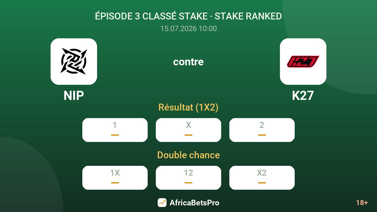 NIP contre K27 — cotes
