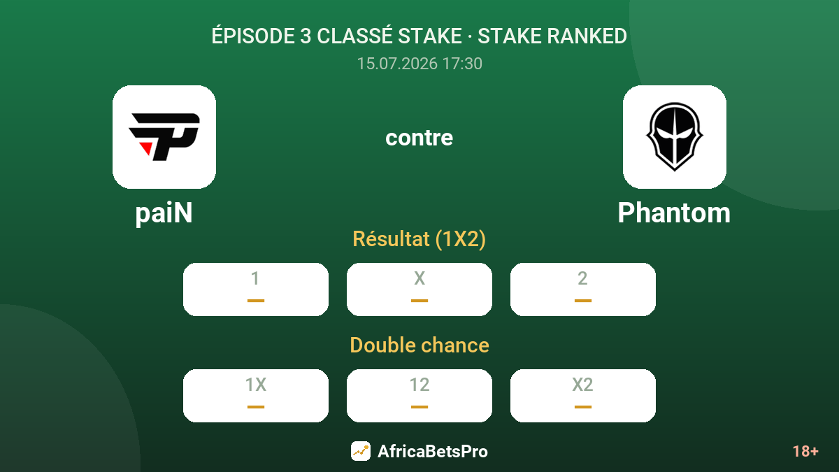 paiN contre Phantom — cotes