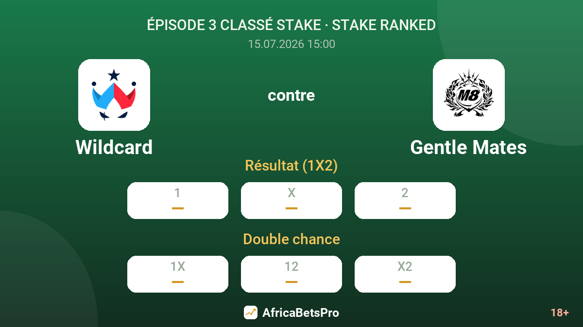 Wildcard contre Gentle Mates — cotes