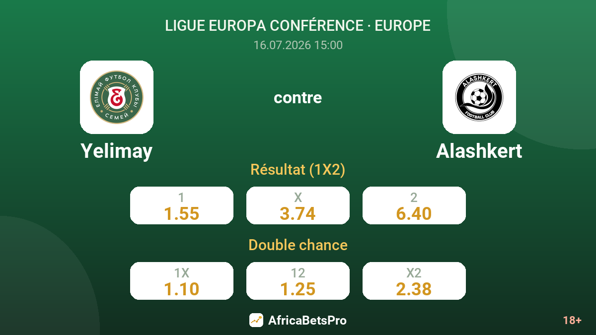 Yelimay contre Alashkert — cotes
