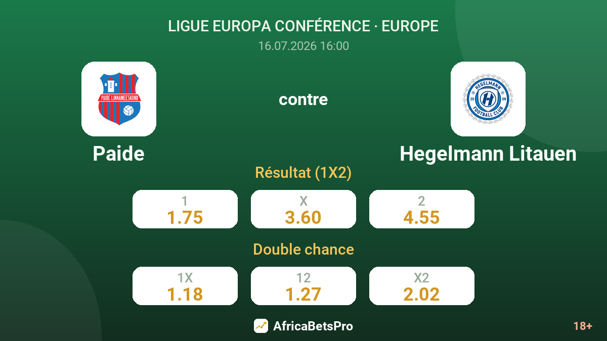 Paide contre Hegelmann Litauen — cotes