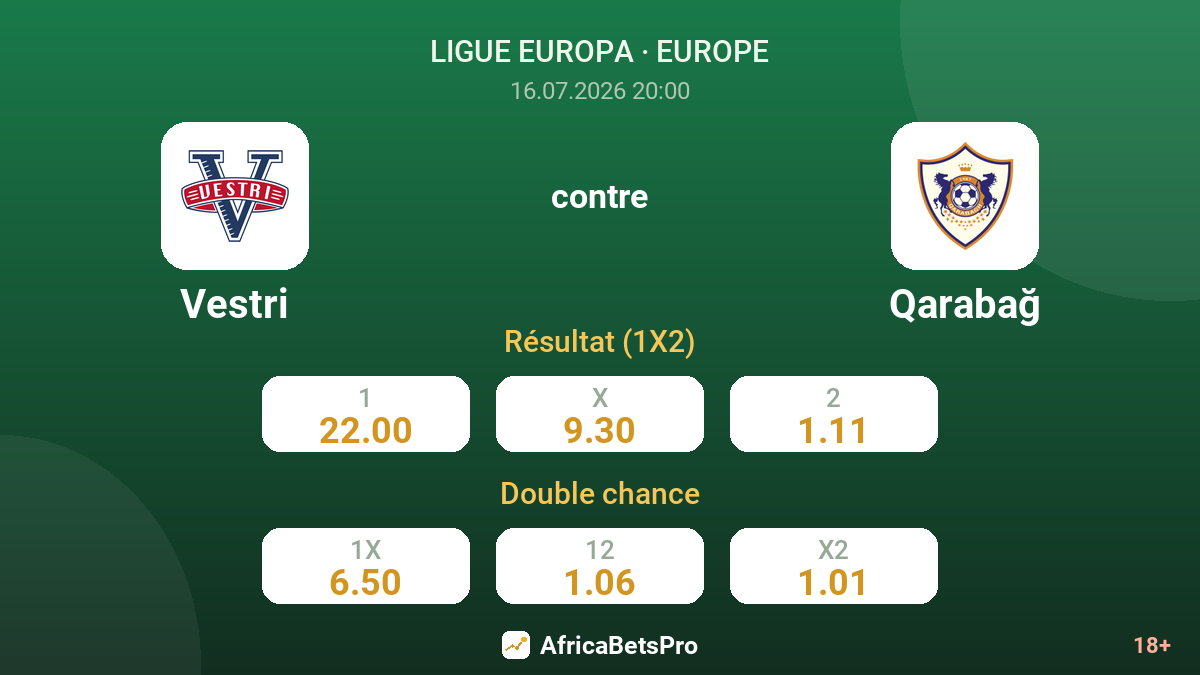 Vestri contre Qarabağ — cotes