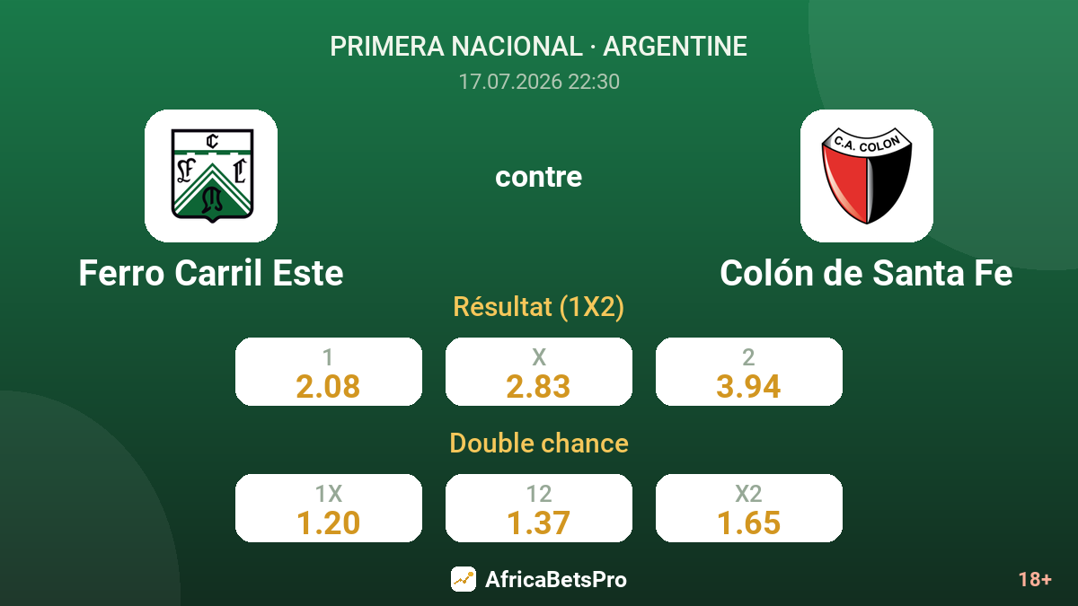 Ferro Carril Este contre Colón de Santa Fe — cotes