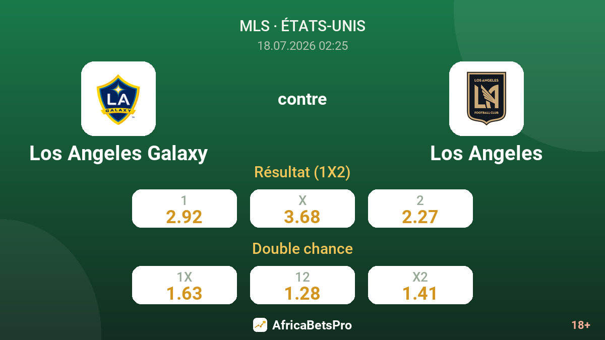 Los Angeles Galaxy contre Los Angeles — cotes