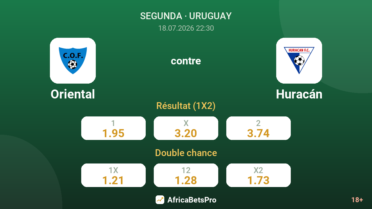 Oriental contre Huracán — cotes