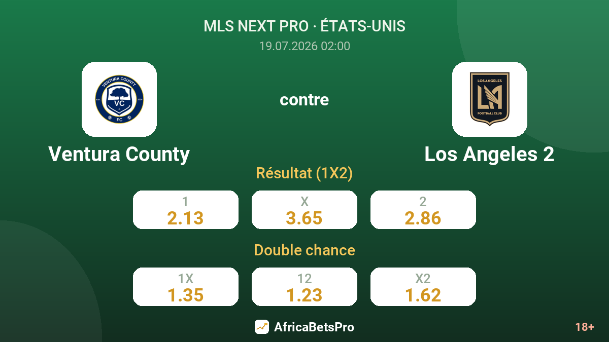Ventura County contre Los Angeles 2 — cotes