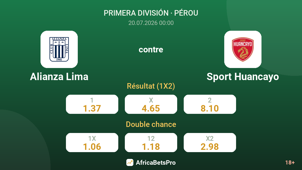 Alianza Lima contre Sport Huancayo — cotes