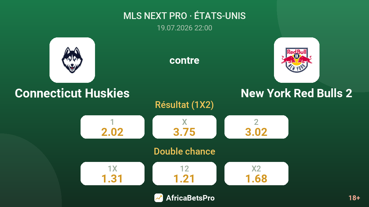 Connecticut Huskies contre New York Red Bulls 2 — cotes