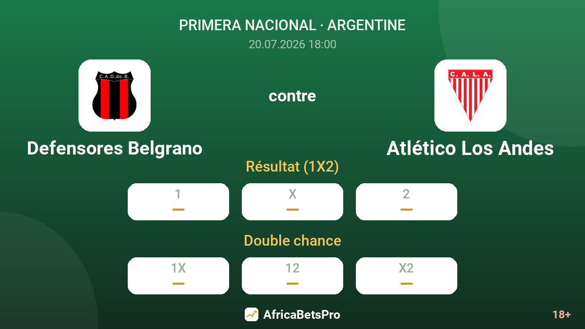 Defensores Belgrano contre Atlético Los Andes — cotes