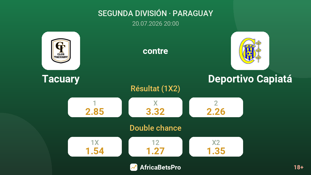 Tacuary contre Deportivo Capiatá — cotes