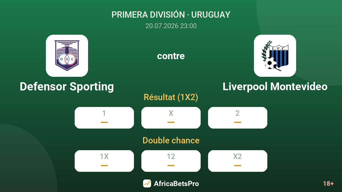 Defensor Sporting contre Liverpool Montevideo — cotes