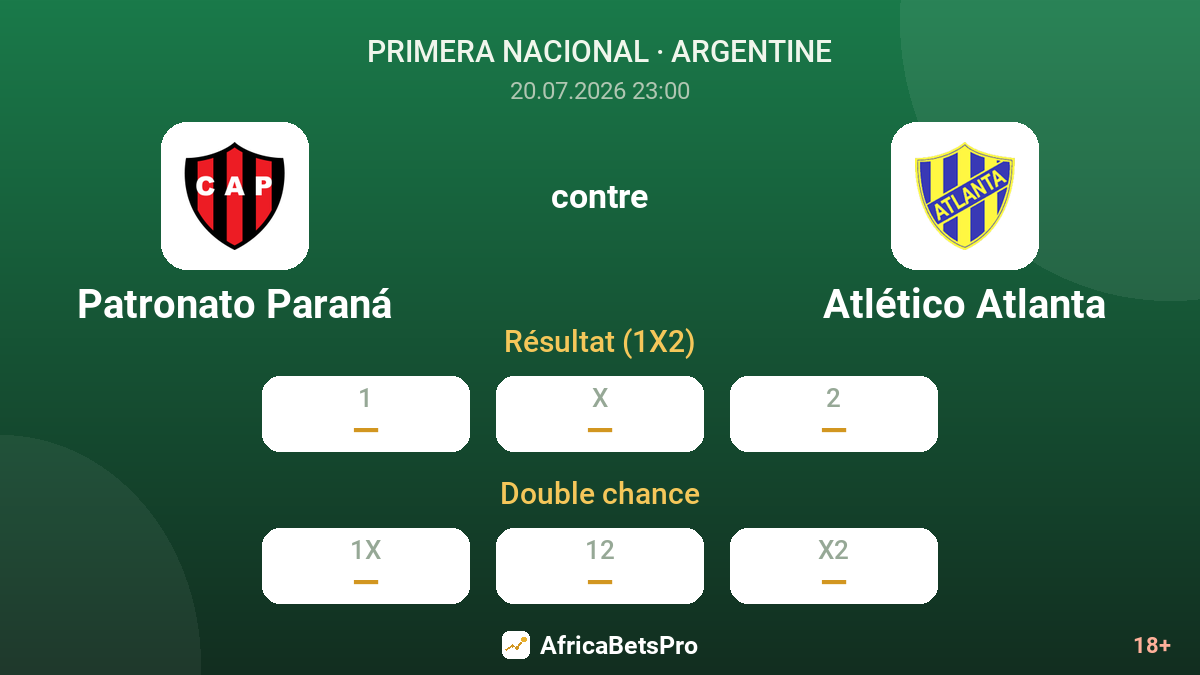 Patronato Paraná contre Atlético Atlanta — cotes
