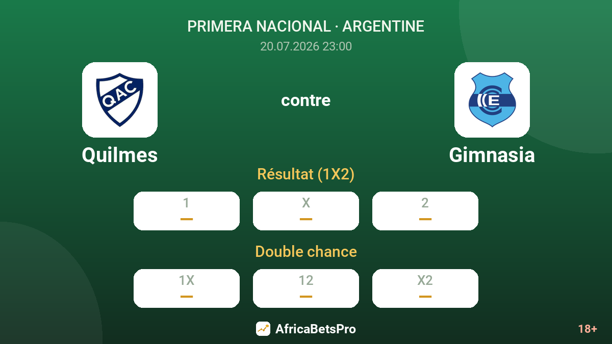 Quilmes contre Gimnasia — cotes