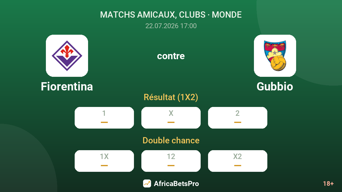 Fiorentina contre Gubbio — cotes
