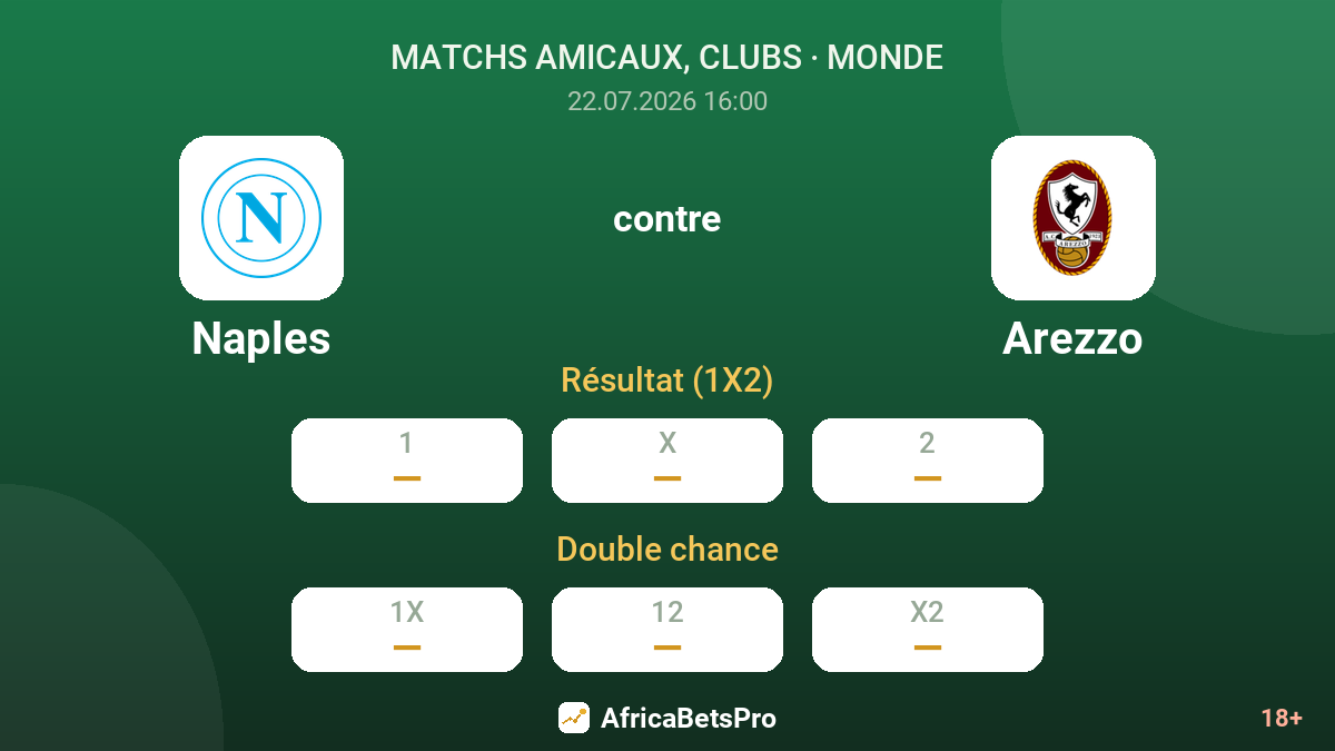 Naples contre Arezzo — cotes
