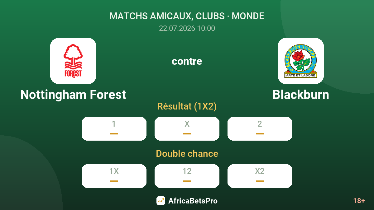 Nottingham Forest contre Blackburn — cotes