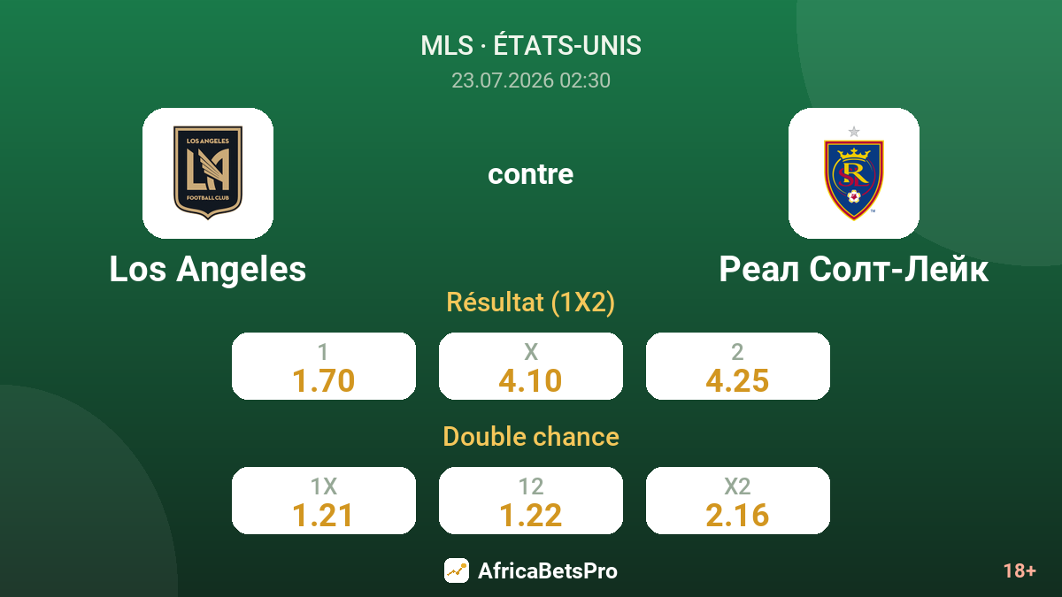 Los Angeles contre Real Salt Lake — cotes