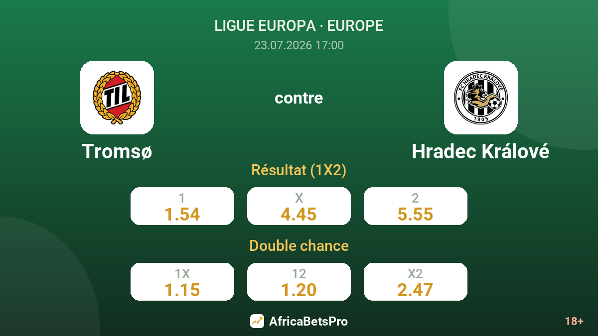 Tromsø contre Hradec Králové — cotes
