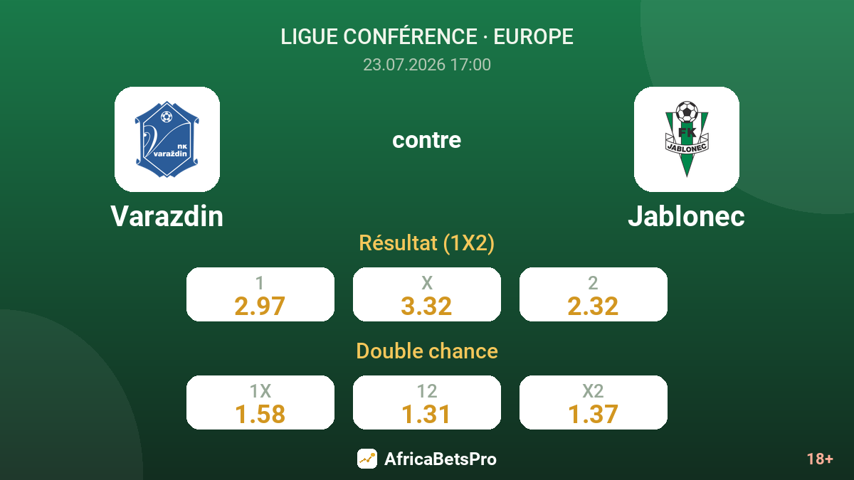 Varazdin contre Jablonec — cotes