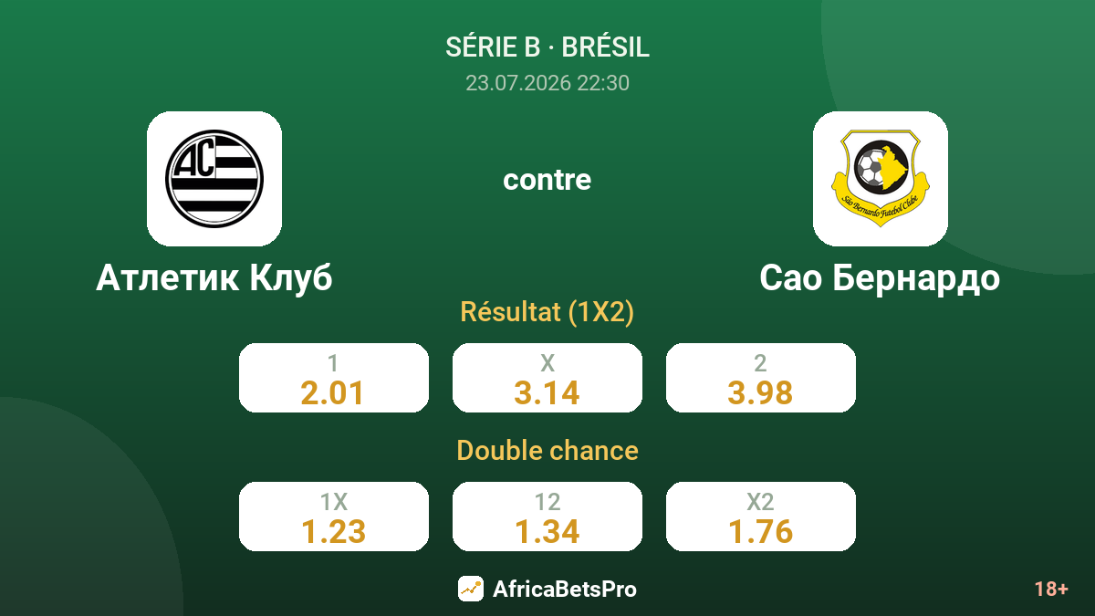 Athletic Club contre São Bernardo — cotes