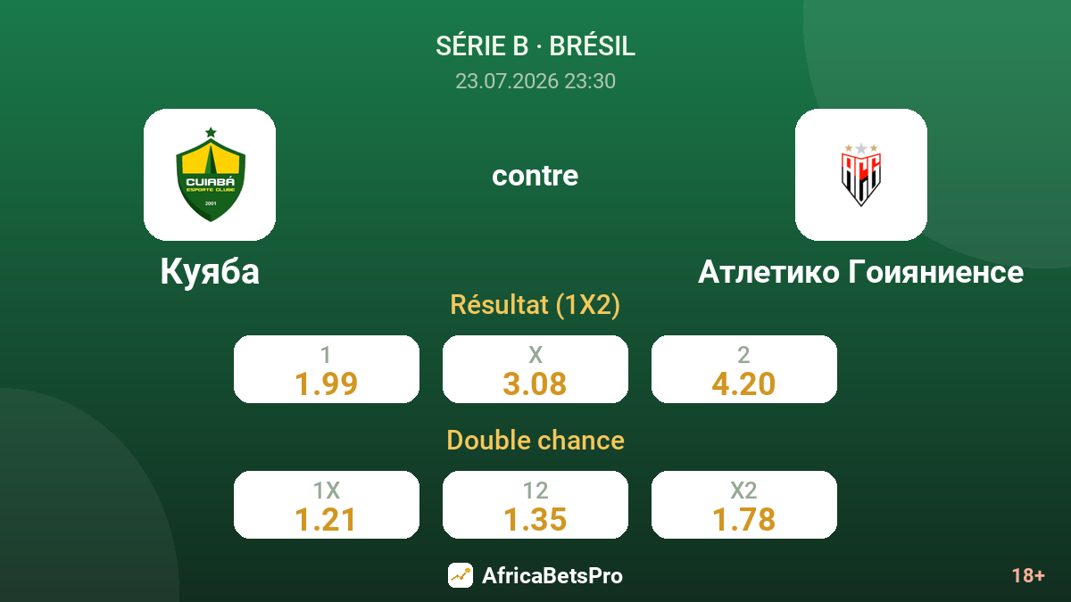 Cuiabá contre Atlético Goianiense — cotes