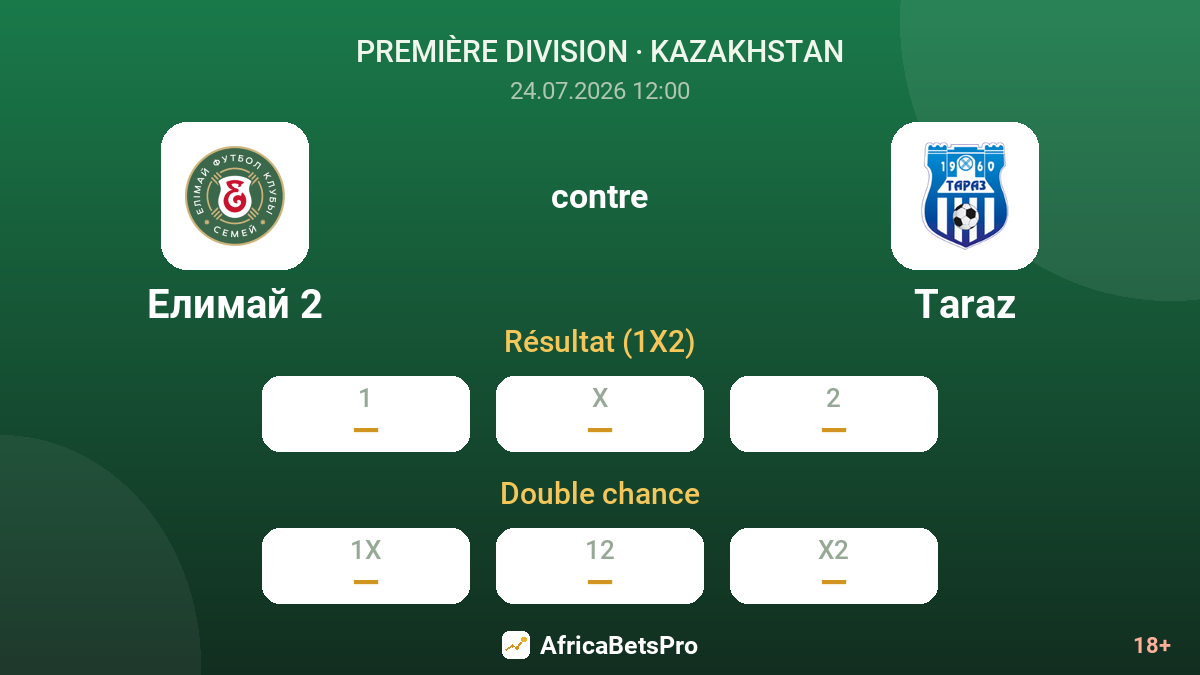 Yelimay 2 contre Taraz — cotes