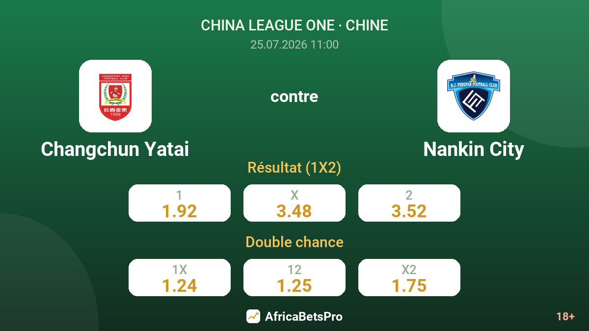 Changchun Yatai contre Nankin City — cotes
