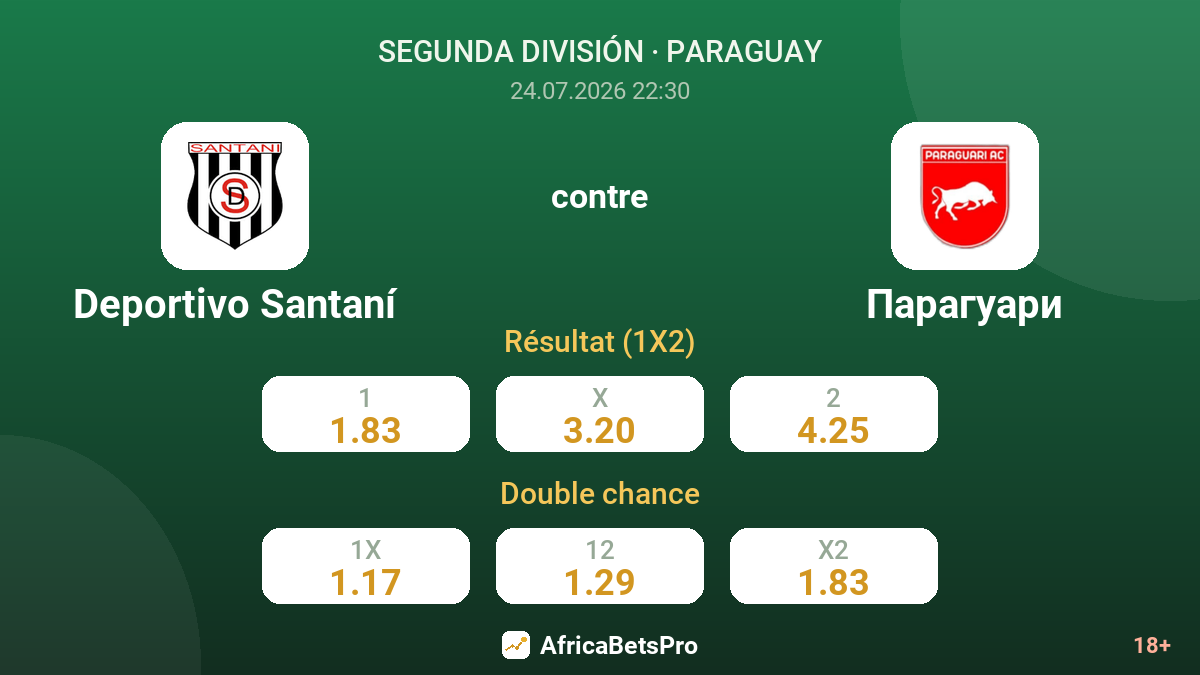 Deportivo Santaní contre Paraguari — cotes