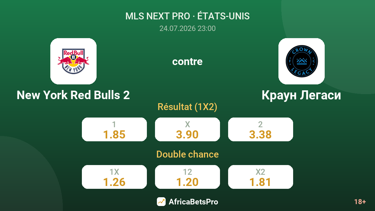 New York Red Bulls 2 contre Crown Legacy — cotes