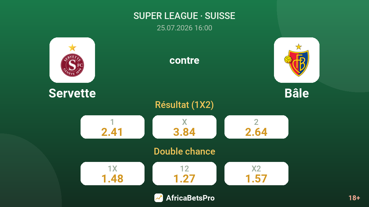 Servette contre Bâle — cotes