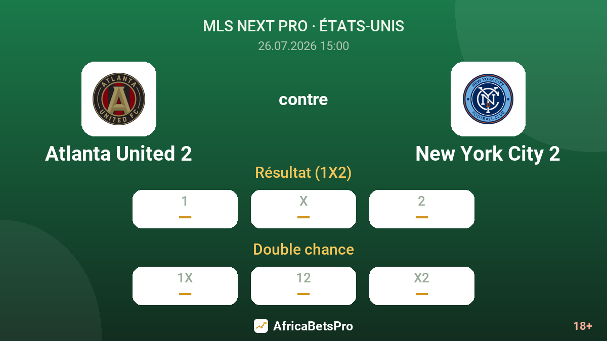 Atlanta United 2 contre New York City 2 — cotes