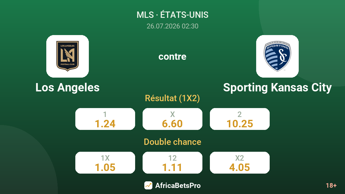 Los Angeles contre Sporting Kansas City — cotes