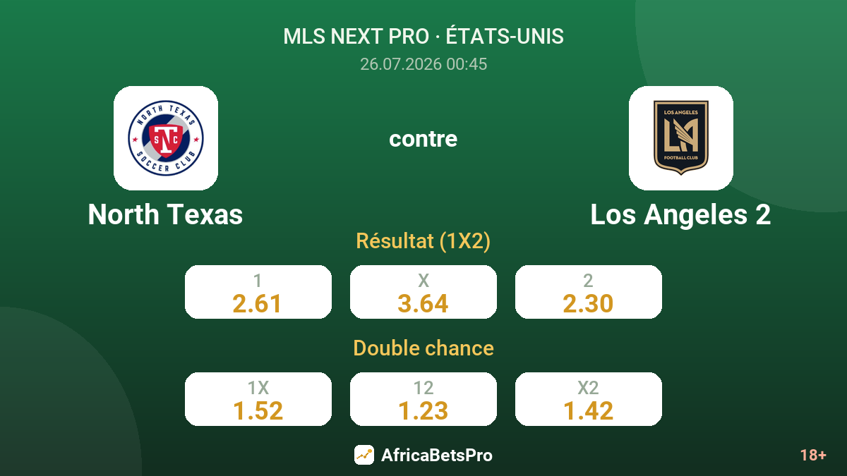 North Texas contre Los Angeles 2 — cotes