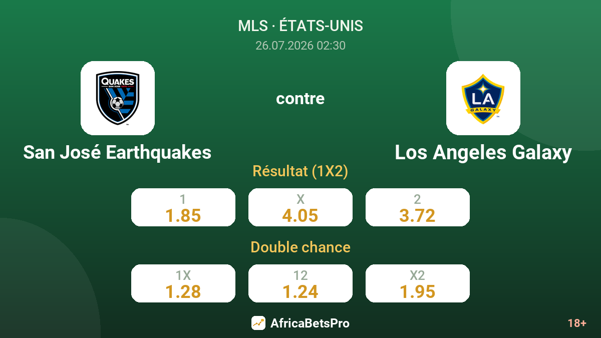 San José Earthquakes contre Los Angeles Galaxy — cotes
