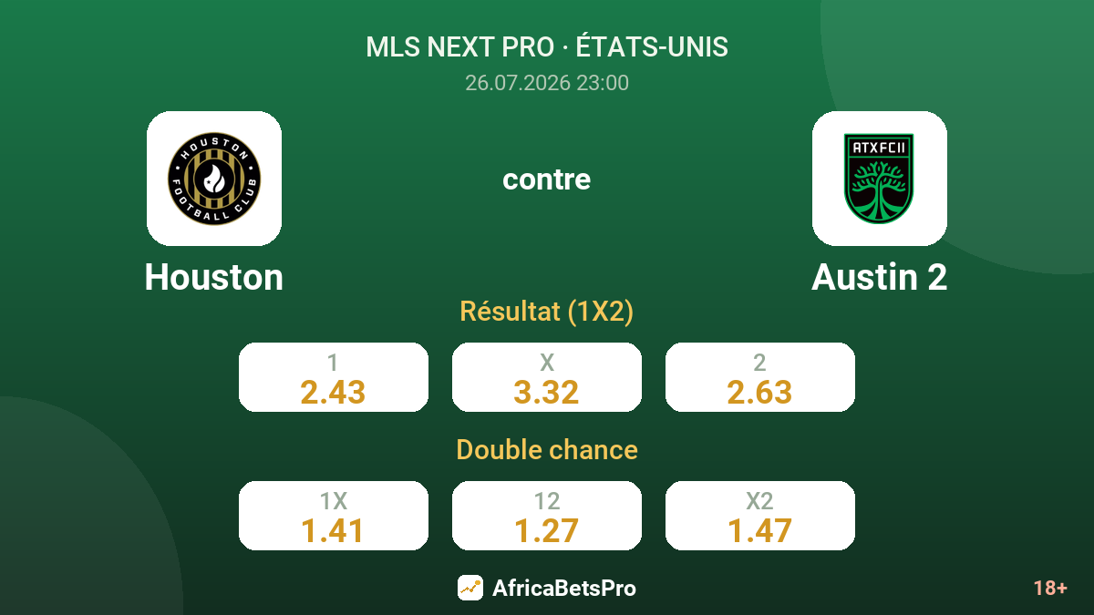 Houston contre Austin 2 — cotes