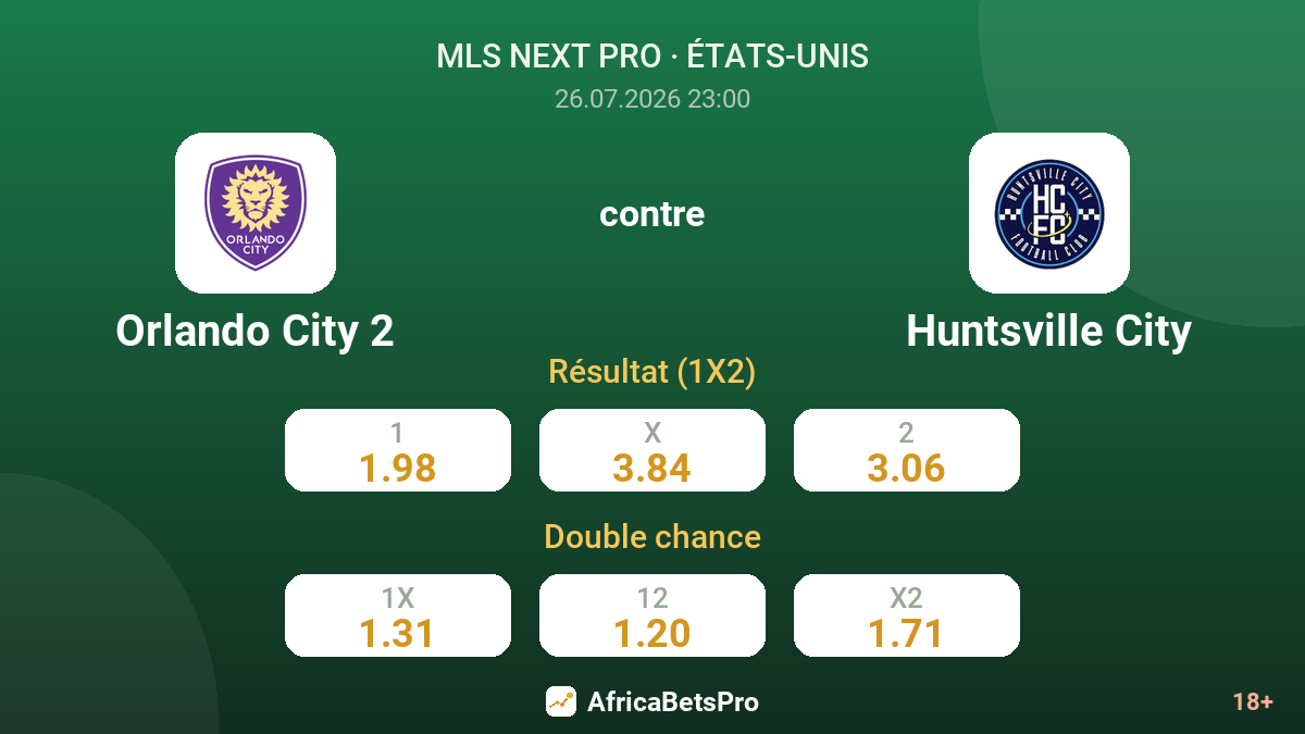 Orlando City 2 contre Huntsville City — cotes
