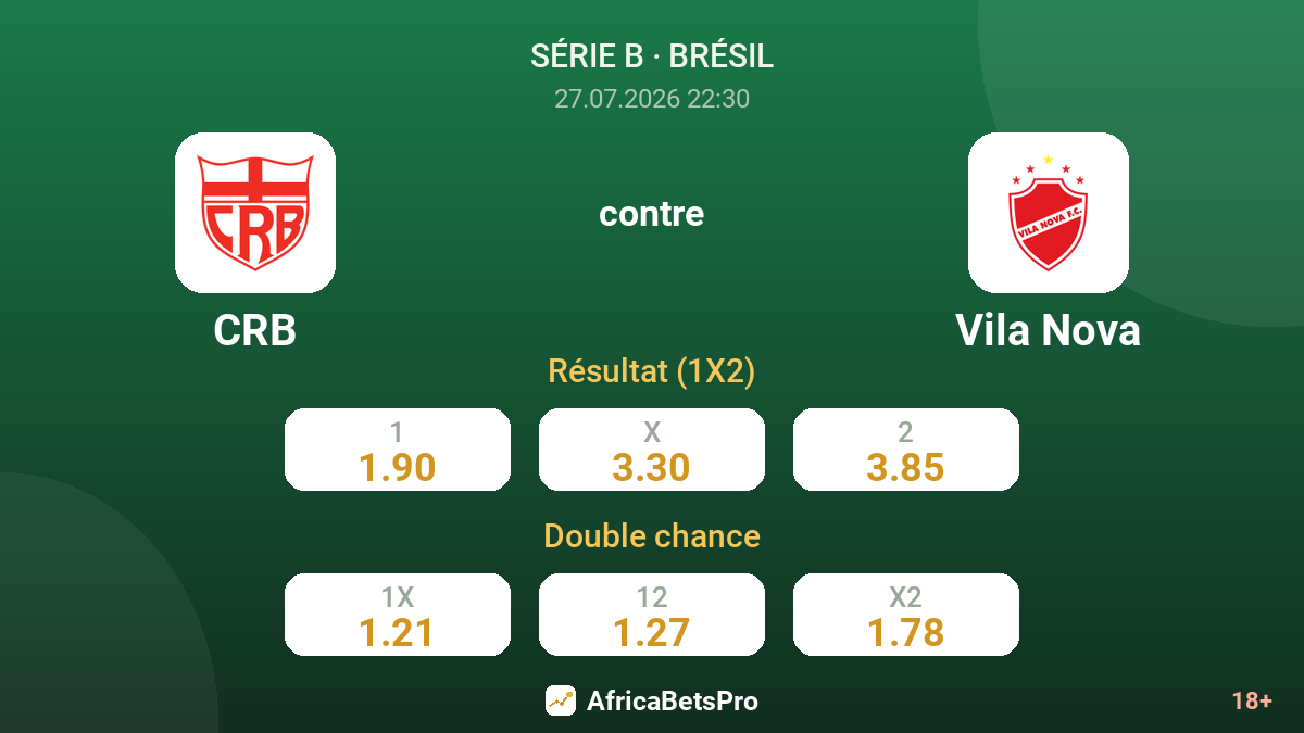CRB contre Vila Nova — cotes
