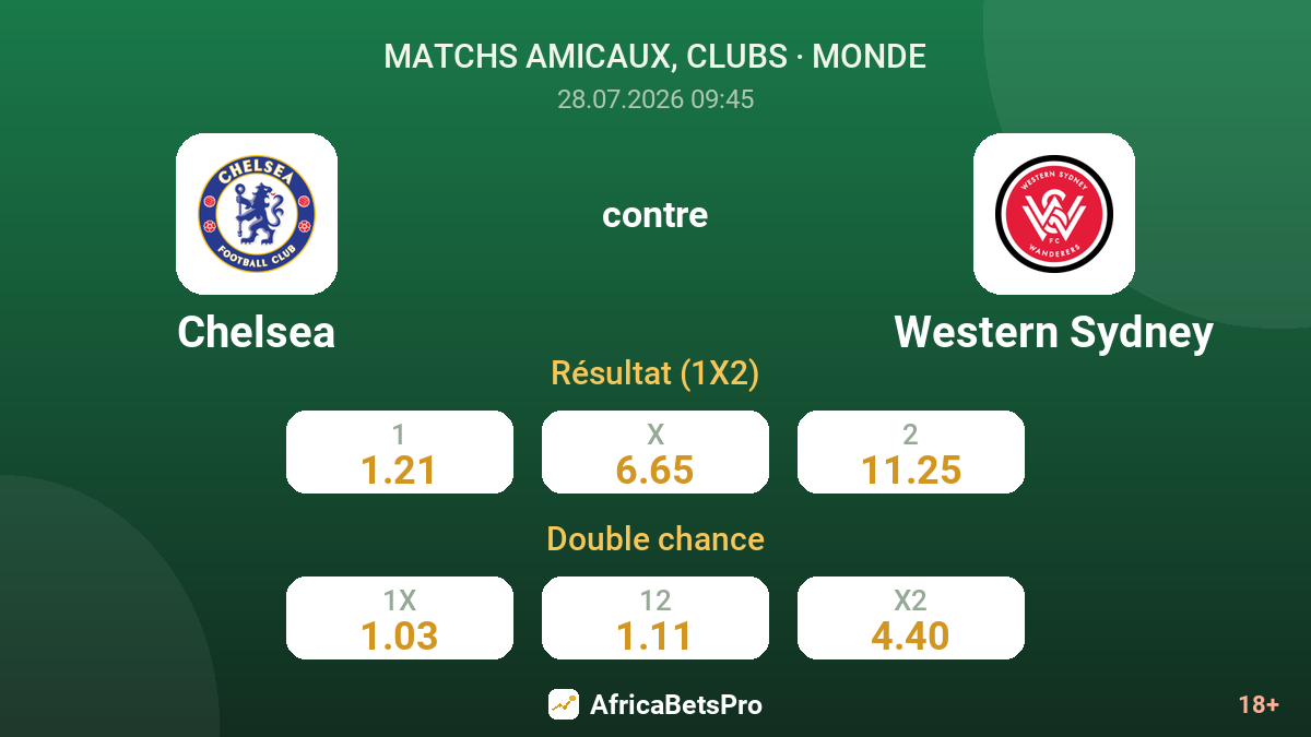 Chelsea contre Western Sydney — cotes