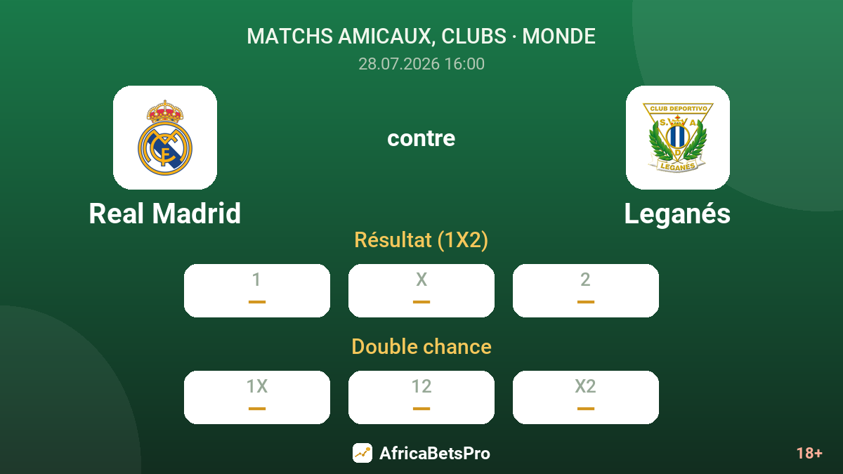 Real Madrid contre Leganés — cotes
