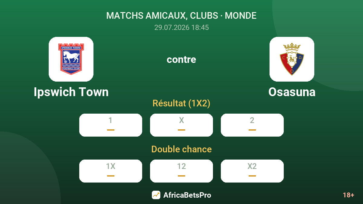 Ipswich Town contre Osasuna — cotes