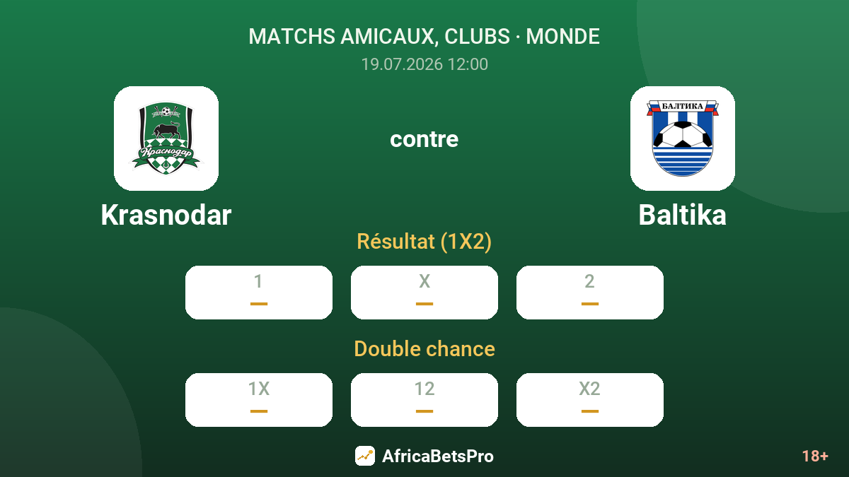 Krasnodar contre Baltika — cotes