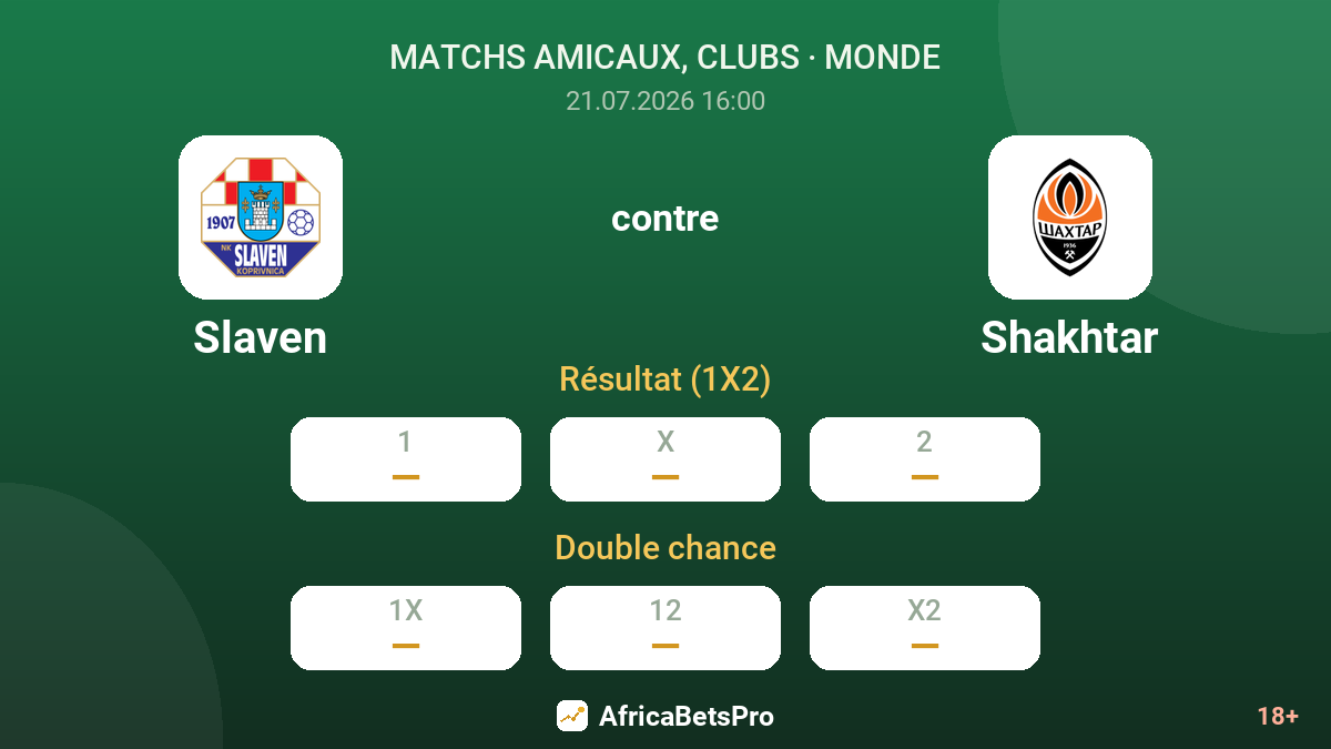 Slaven contre Shakhtar — cotes
